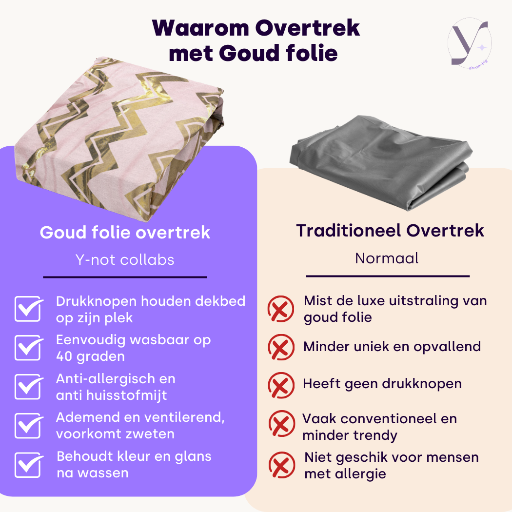 Dekbedovertrek Glamour Wave Goud Roze