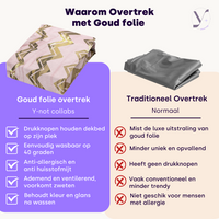 Dekbedovertrek Glamour Wave Goud Roze