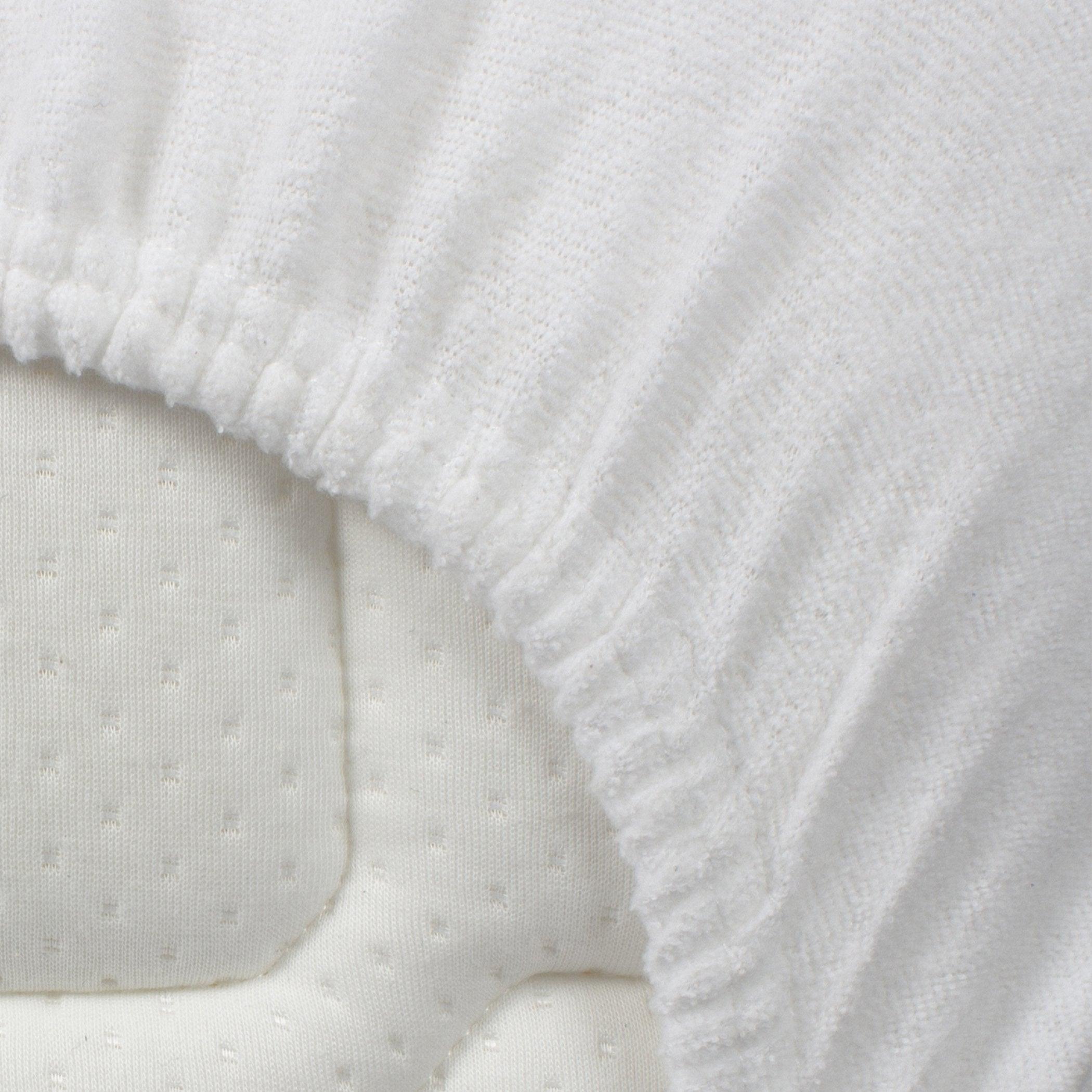 Y-NOT Molton Hoeslaken Premium Matras - Y-NOT | be different